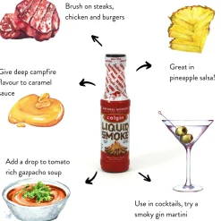 Colgin American Ingredients|Sauces & Condiments^Hickory Liquid Smoke