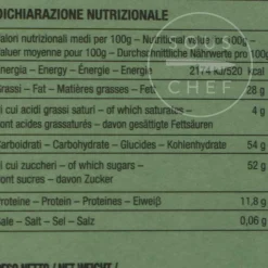 Fiasconaro Ingredients Brands|Italian Ingredients^Sicilian Mini Torrone, 250g