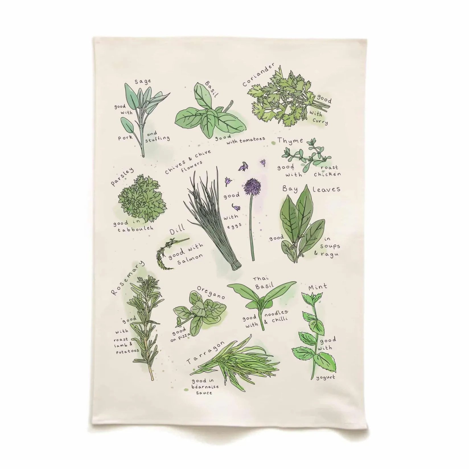 Quite Nice Clothing Kitchen Textiles & Clothing^Herbs Organic Cotton Tea Towel