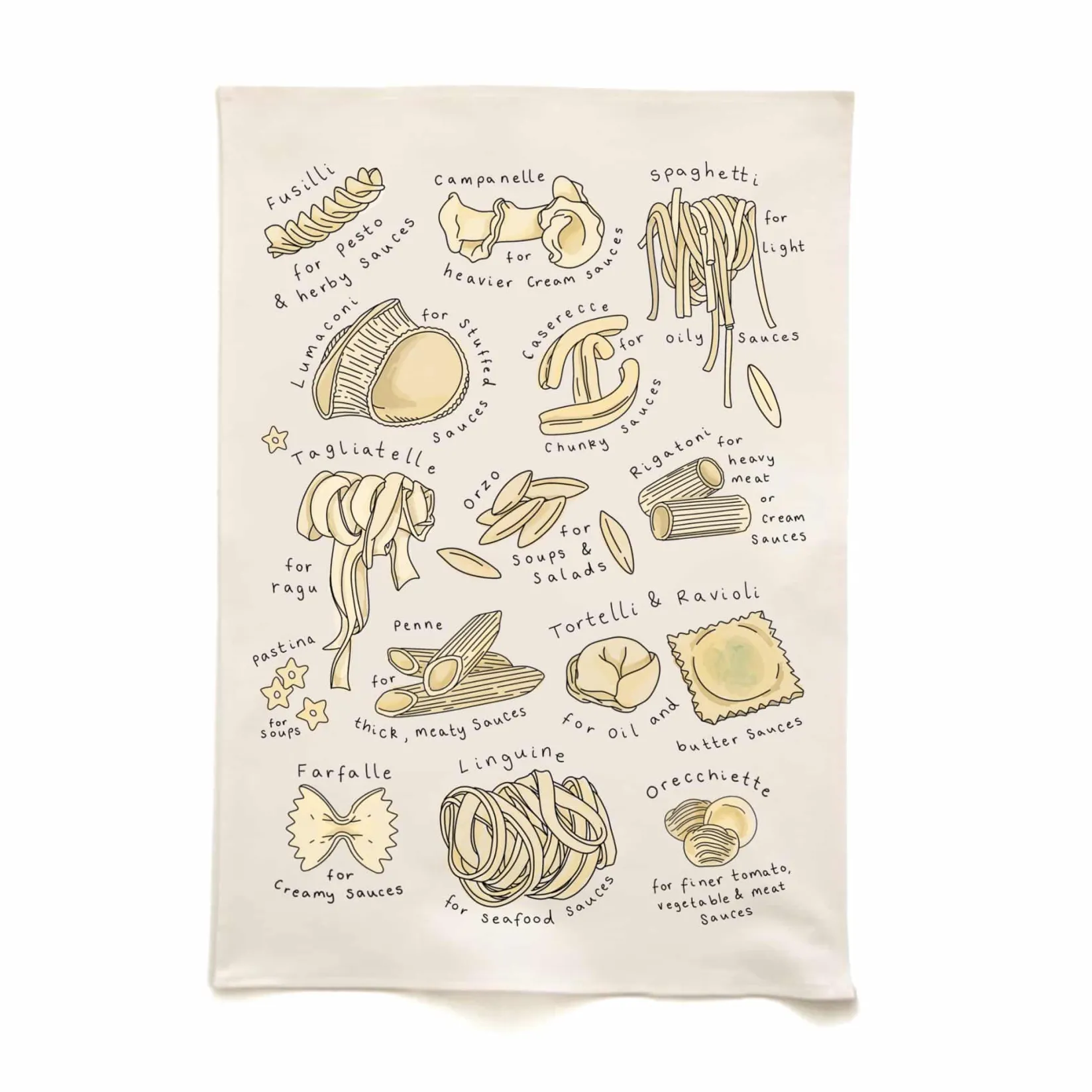 Quite Nice Clothing Kitchen Textiles & Clothing^Types of Pasta Organic Cotton Tea Towel
