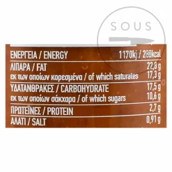 Rizes Ingredients Brands|Greek Ingredients^Red Pepper & Aubergine Paste, 200g