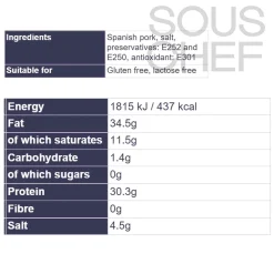Senorio de Montanera Ingredients Brands|Spanish Ingredients^Senorio 100% Iberico Shoulder Ham & Carving Set, 4-4.5kg