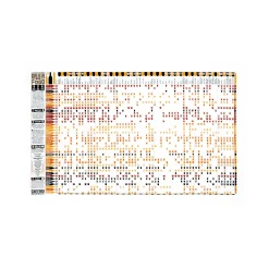 Stuart Gardiner Made In The Uk|Kitchen Textiles & Clothing^Beer & Food Pairing Guide Tea Towel