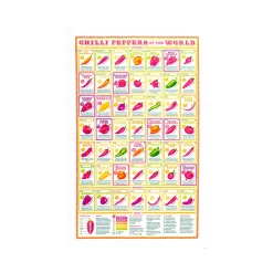 Stuart Gardiner Made In The Uk|Kitchen Textiles & Clothing^Chilli Peppers of the World Tea Towel