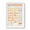 Stuart Gardiner Tableware Brands^Classic Cheese of the World, A2 Print