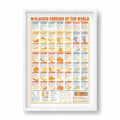 Stuart Gardiner Tableware Brands^Classic Cheese of the World, A2 Print