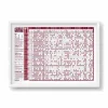 Stuart Gardiner Tableware Brands^Red Wine Pairing Guide, A2 Print