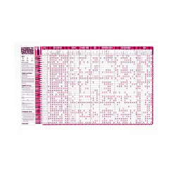 Stuart Gardiner Made In The Uk|Kitchen Textiles & Clothing^Red Wine & Food Pairing Guide Tea Towel