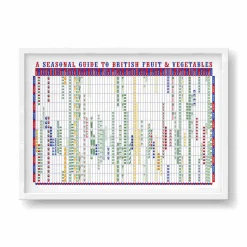 Stuart Gardiner Made In The Uk|Tableware Brands^Seasonal Guide to British Fruit & Vegetables, A2 Print